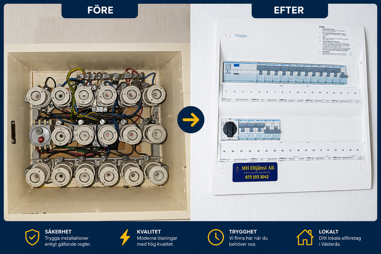 Byte av elcentral i villa